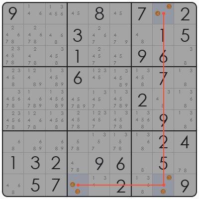 sudoku au